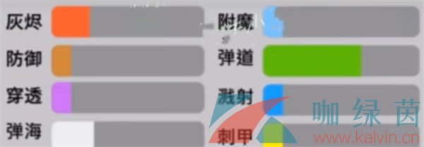 《植物大战僵尸嫁接版》九宫格自由嫁接玩法介绍