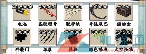 《爆梗脑洞》砍价太空船通关攻略