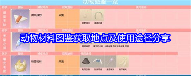 《无限暖暖》动物材料图鉴获取地点及使用途径分享