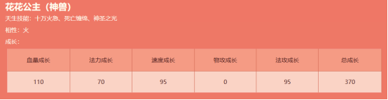 新篇待启,《问道》经典版开年数字大服2025今日正式开启抢注