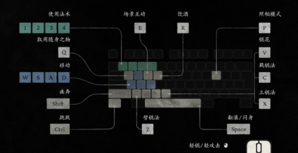 《黑神话悟空》变身方法介绍